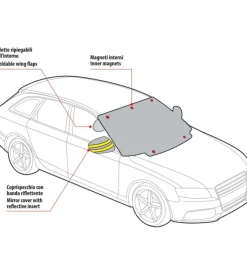 Copertura magnetica per auto parabrezza e specchietti laterali, 4 stagioni><noscript><img width=